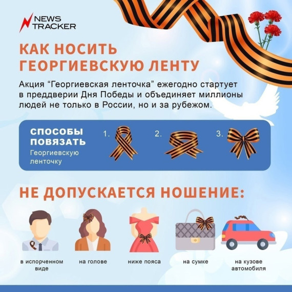 Всероссийская акция "Георгиевская ленточка".